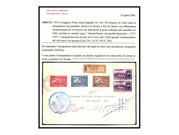 1933. Zepplin cover. Italian flight cover, bearing a full set of Greece Zepplin set. extremely rare and v.f.. Signed by Soran