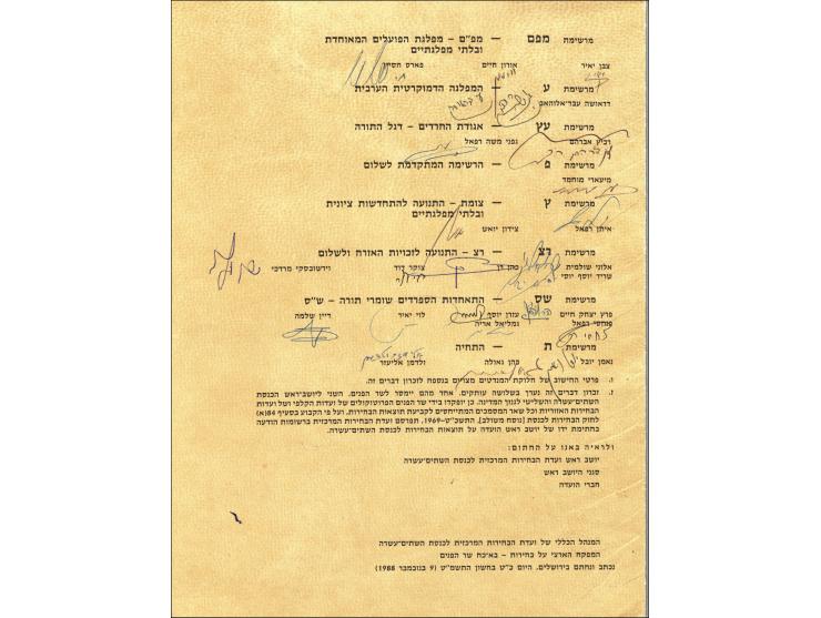 Knesset Signatures: This unofficial copy of the Official Proclamation of the Twelfth Knesset Membership, dated November 9, 19