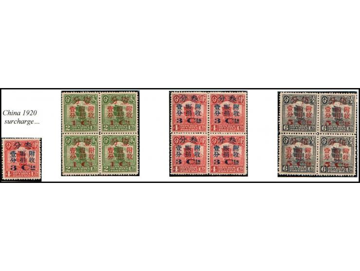 On 1.12.1920, to raise funds for the relief of the famine-stricken people, the China Postal Authorities authorized the Bureau
