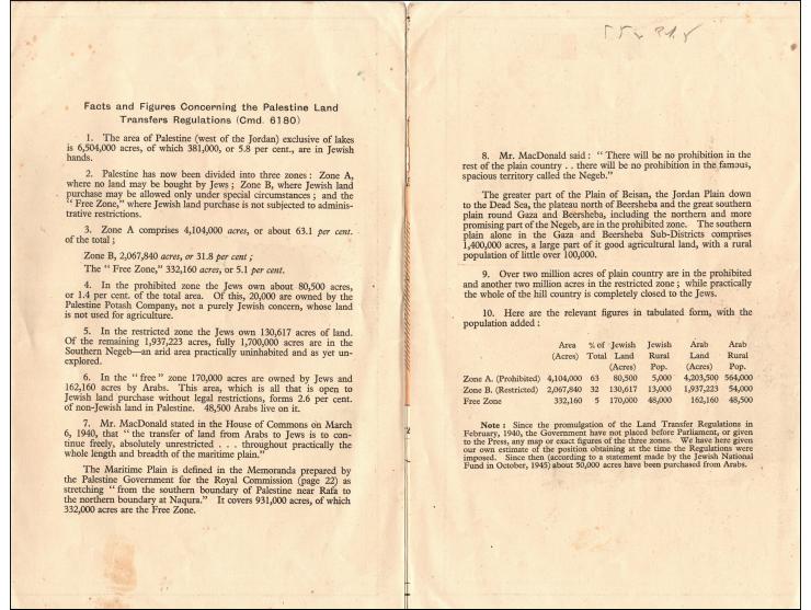 Map of Palestine.  Illustrating the Land Transfers Regulations of February 29th, 1940..Facts and Figures Concerning the Pales
